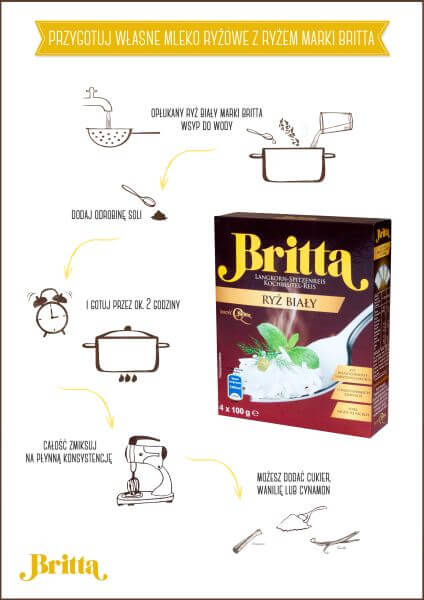 Przygotuj własne mleko ryżowe z ryżami marki Britta
